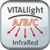 ico-vitallight-abc