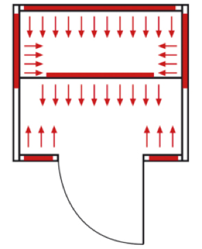 plosne-vyhrevne-panely-nacrt